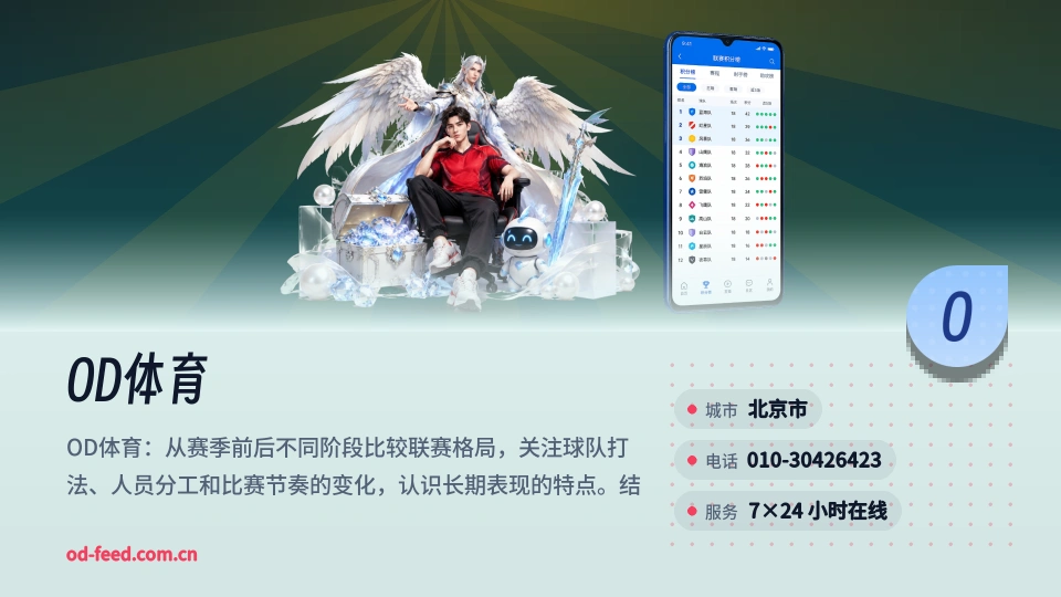 关于OD体育